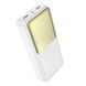 Power Bank Hoco J136A Sirui 22.5W+PD20W 20000 mAh Белый 6942007634847 фото 1