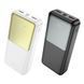 Power Bank Hoco J136A Sirui 22.5W+PD20W 20000 mAh Белый 6942007634847 фото 2