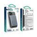 Мобільна Батарея Ridea RP-M10 MAGPRO QC/PD 20W, QI 15W with Magnetic 10000mAh Сірий 6902013395361 фото 3