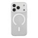 Чехол TPU Clear Case with Magsafe-C для iPhone 18 Pro Max Transparent 2020000517603 фото 1