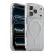 Чехол TPU Clear Case with Magsafe-C для iPhone 18 Pro Max Transparent 2020000517603 фото 2