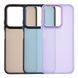 Чехол TPU+PC Space II Color Matte для Xiaomi Redmi 15C/Poco C85 5G 173,2mm Black 2020000499183 фото 2